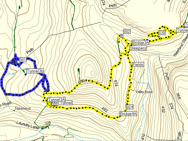 Today's route